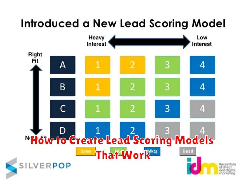 How to Create Lead Scoring Models That Work