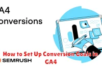 How to Set Up Conversion Goals in GA4