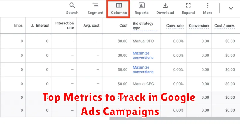 Top Metrics to Track in Google Ads Campaigns